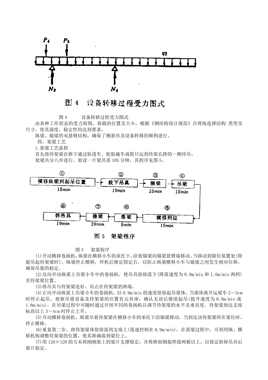 单导梁双悬臂架梁设备侧悬吊架梁工法.doc_第4页