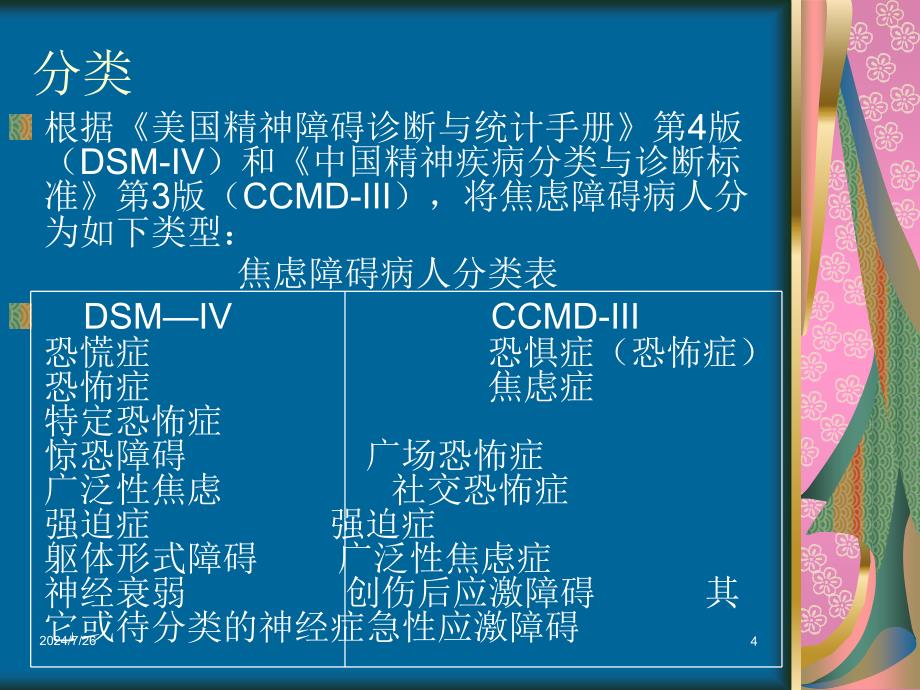 精神科护理学承德第六章焦虑障碍ppt课件.ppt_第4页