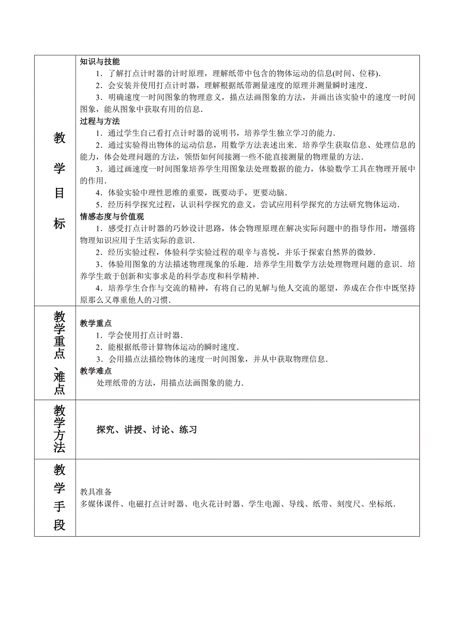 新课标人教版高一物理必修1全套教案_第2页