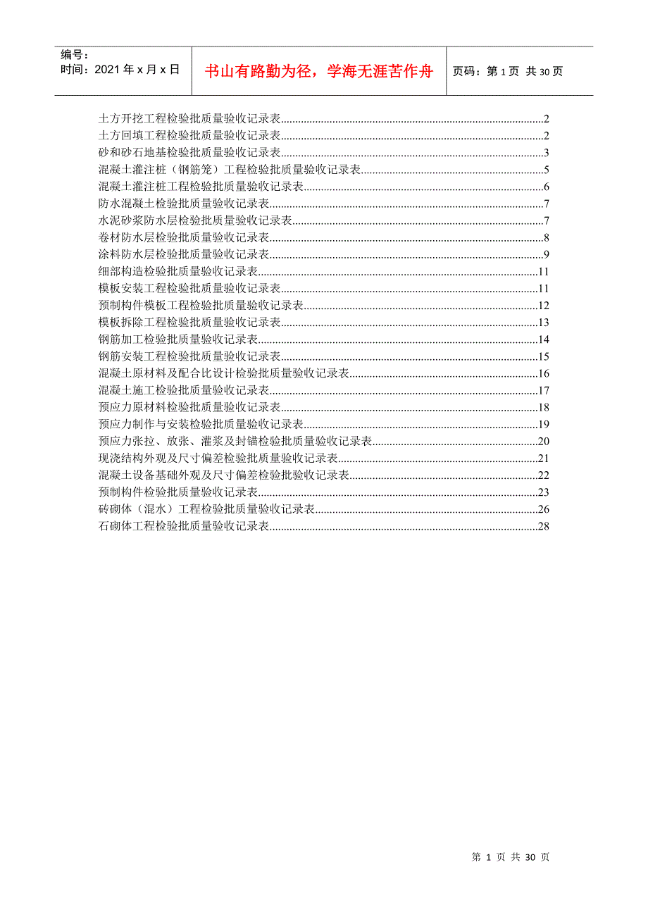 土方开挖工程检验批质量验收_第1页