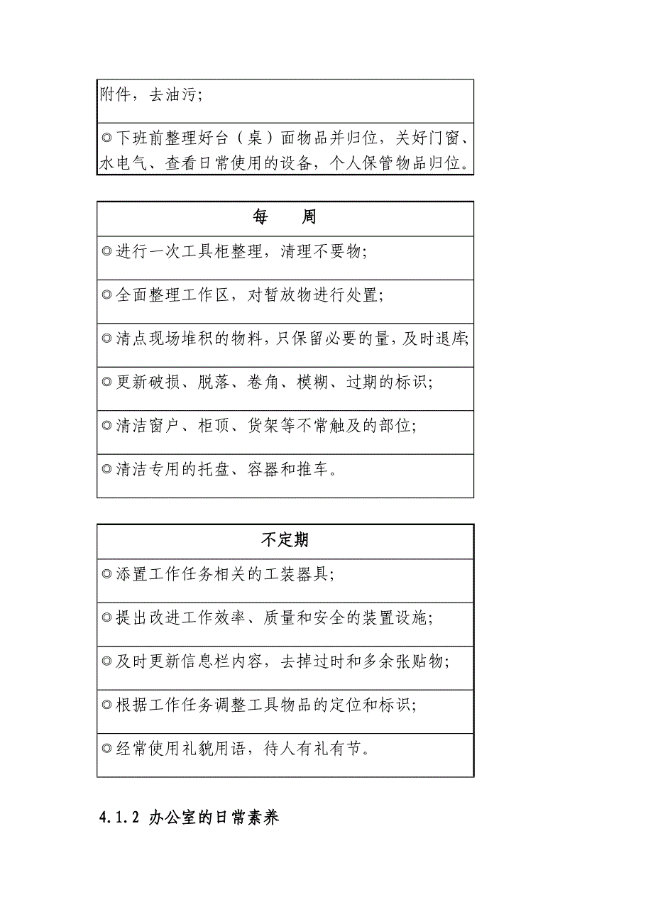 5S员工素养活动手册及员工行为规范最新整理阿拉蕾_第3页