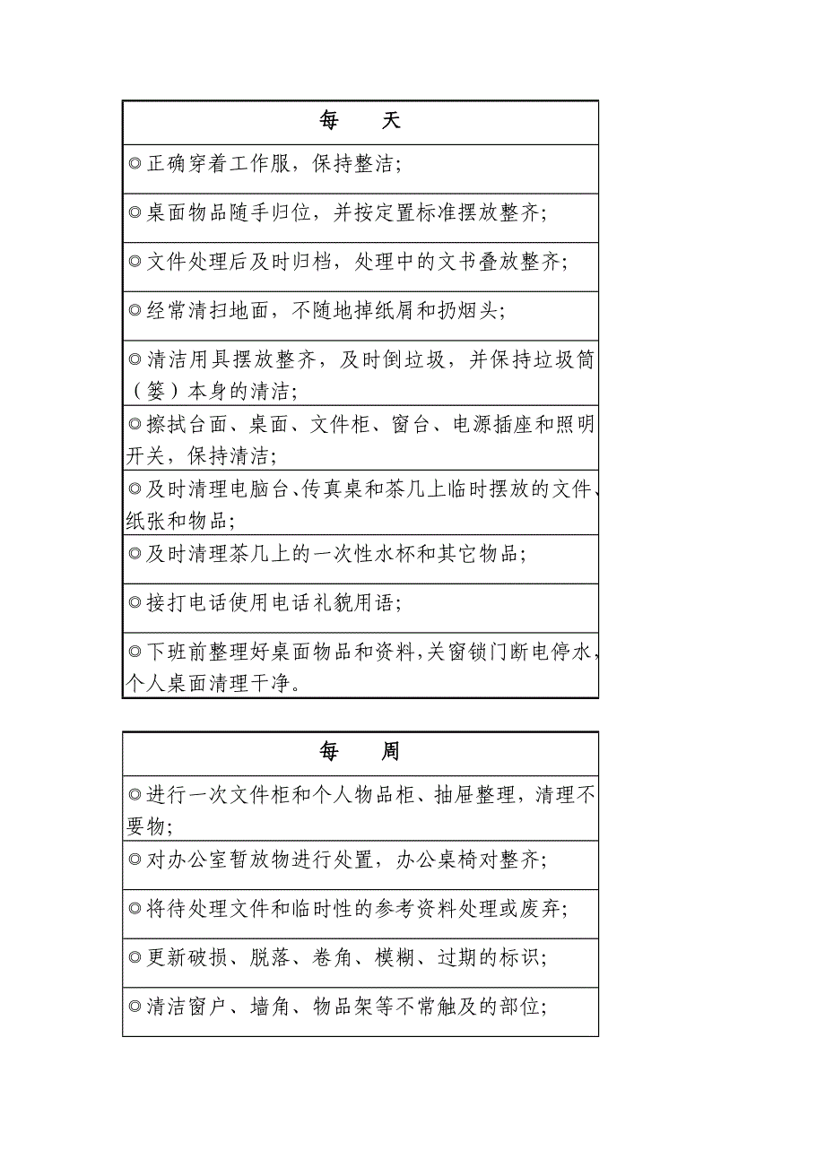 5S员工素养活动手册及员工行为规范最新整理阿拉蕾_第4页