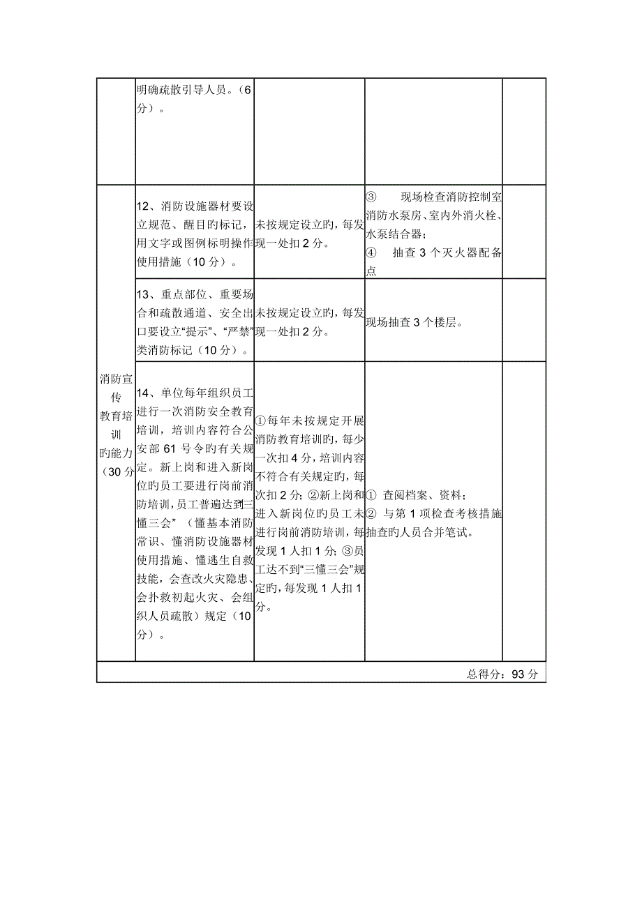 医院消防四个能力自我评估.doc_第4页