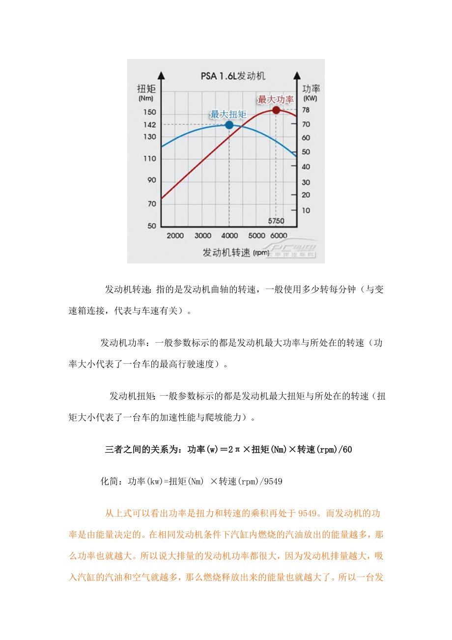 别浪费手自一体 油门与档位控制技巧.doc_第2页