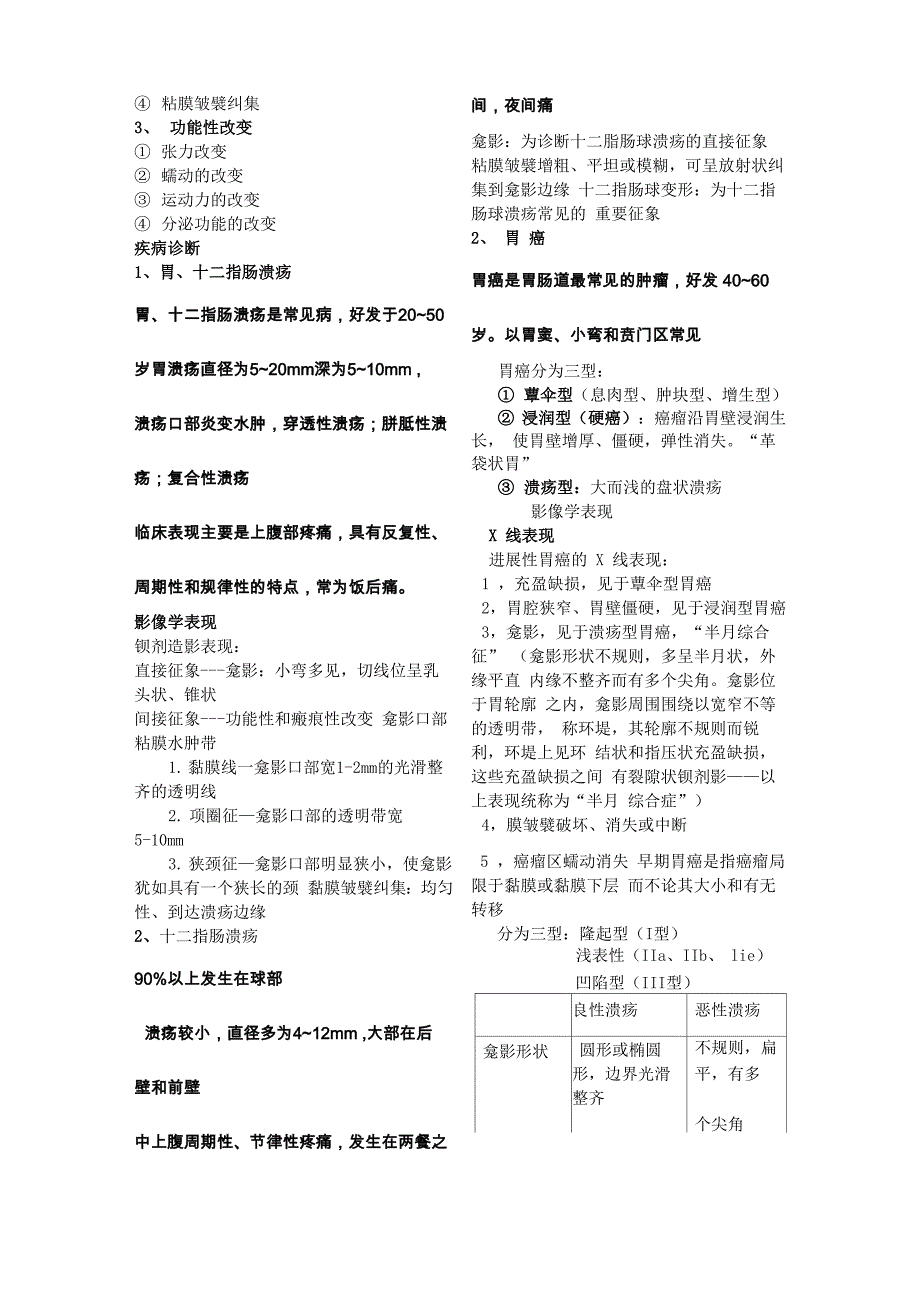 影像学消化系统重点总结_第3页