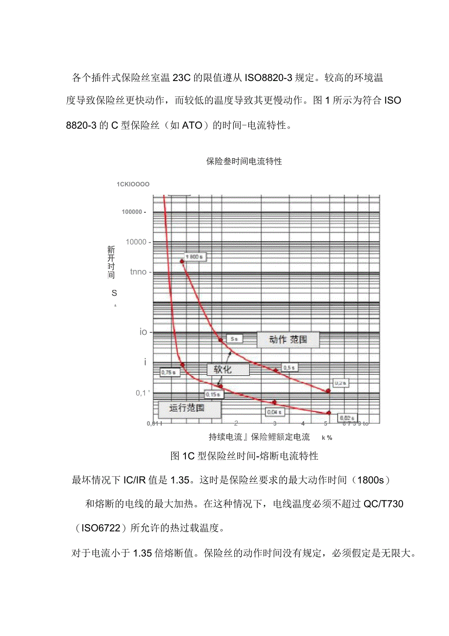 汽车电线和保险丝的规格选择_第2页