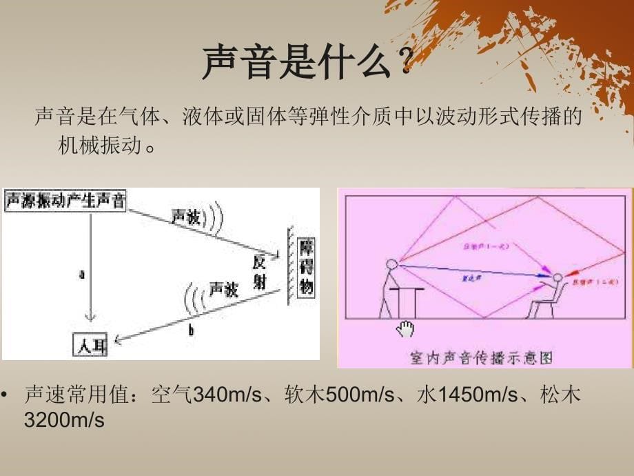 《室内设计与声光热》PPT课件_第5页