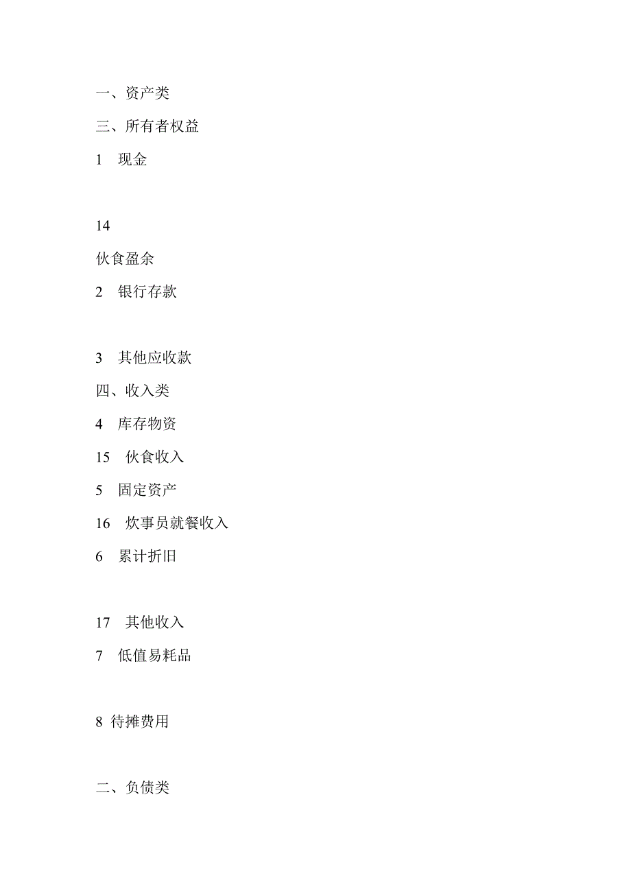 食堂会计核算办法_第2页