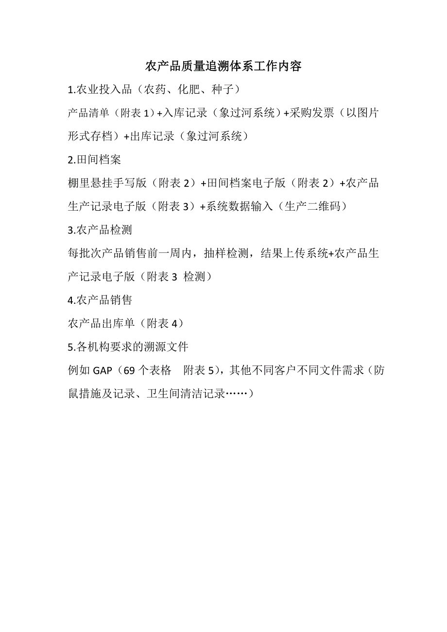 农产品质量追溯体系工作内容、流程、制度_第1页