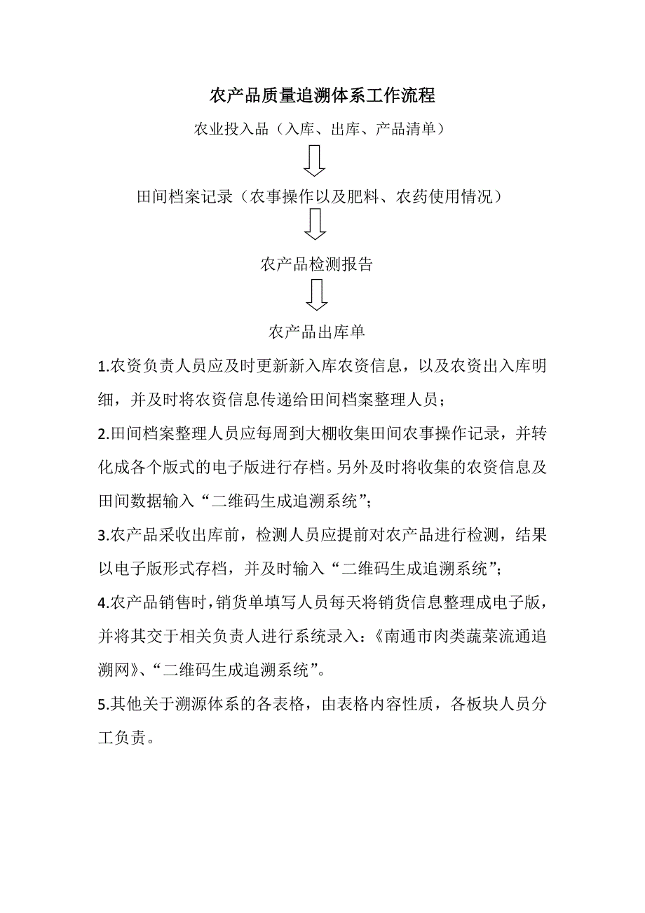 农产品质量追溯体系工作内容、流程、制度_第2页