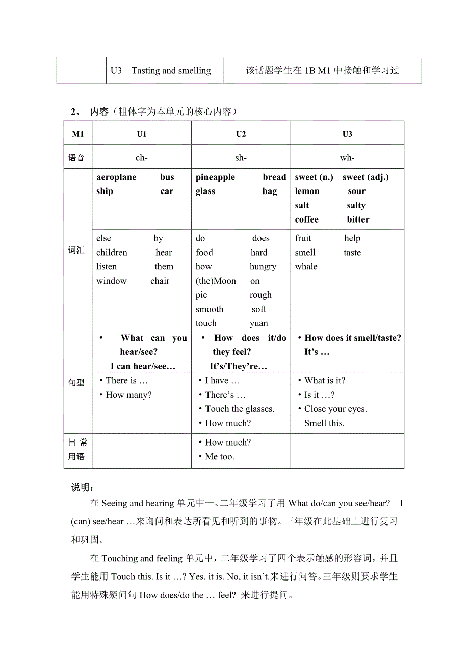 三年级第二学期英语M1功课领导建议[整理版].doc_第2页