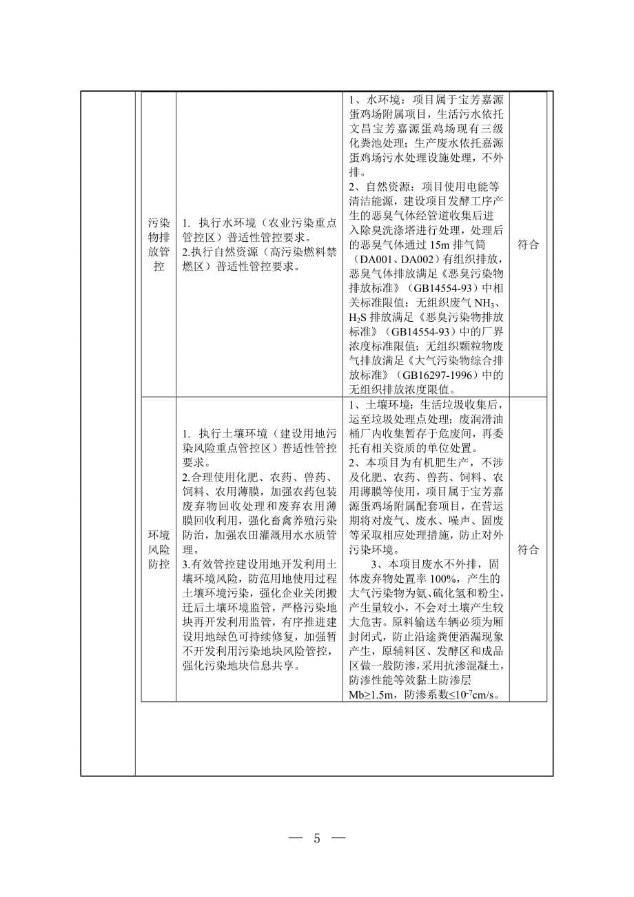 文昌嘉源科益肥料厂项目 环评报告.doc_第5页