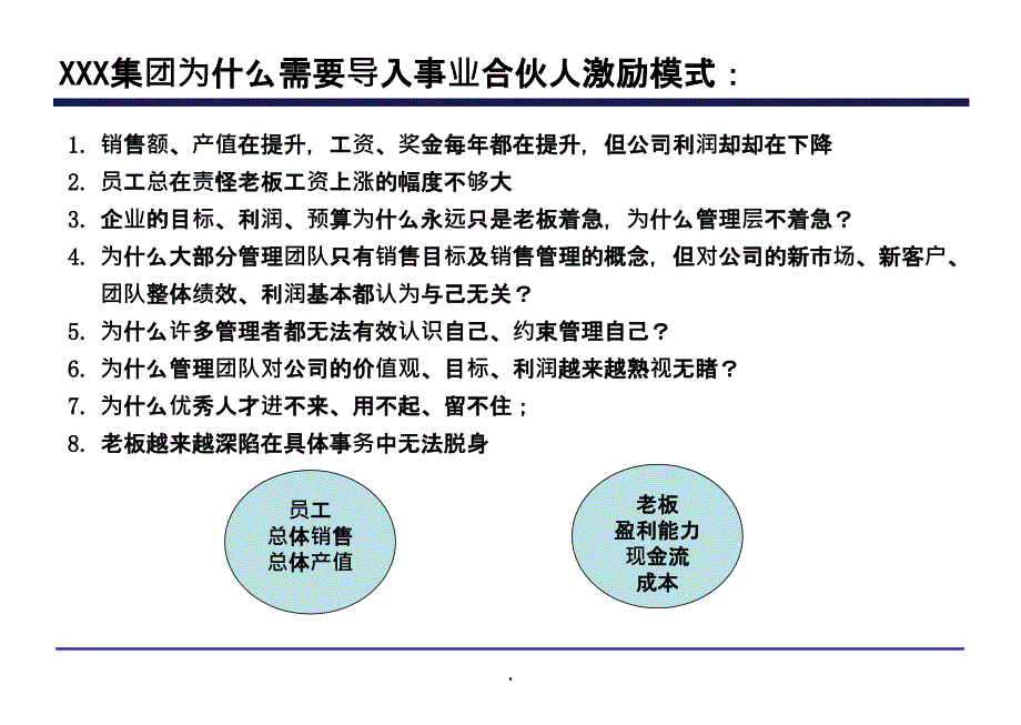 事业合伙人模式激励方案_第4页