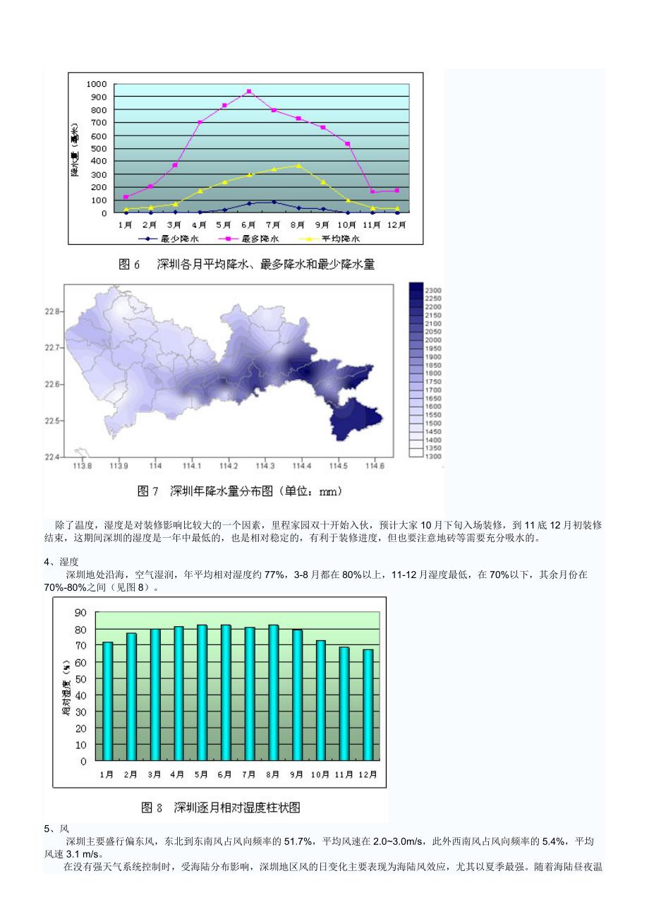 深圳自然环境.doc_第4页