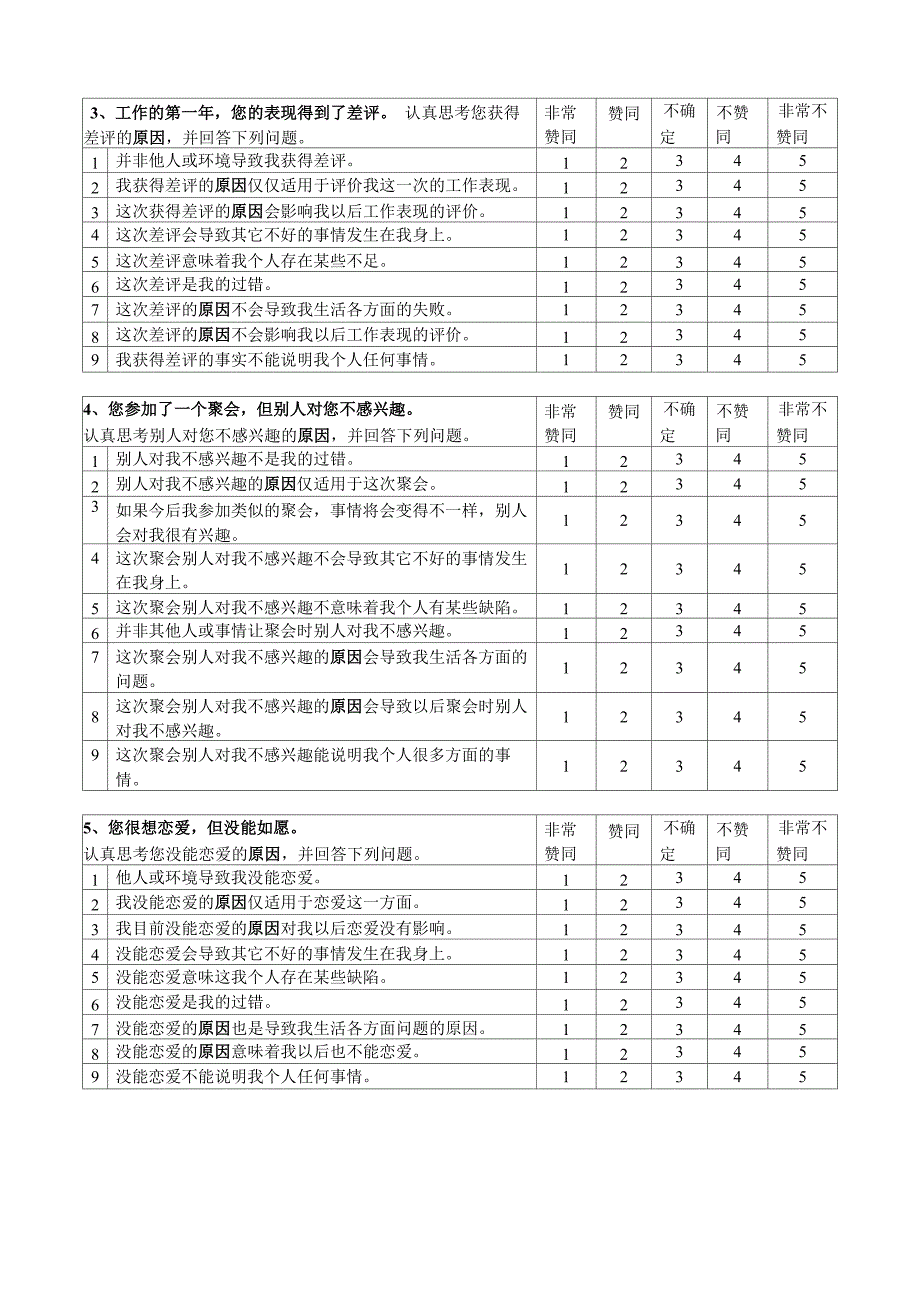 认知方式问卷简版_第2页