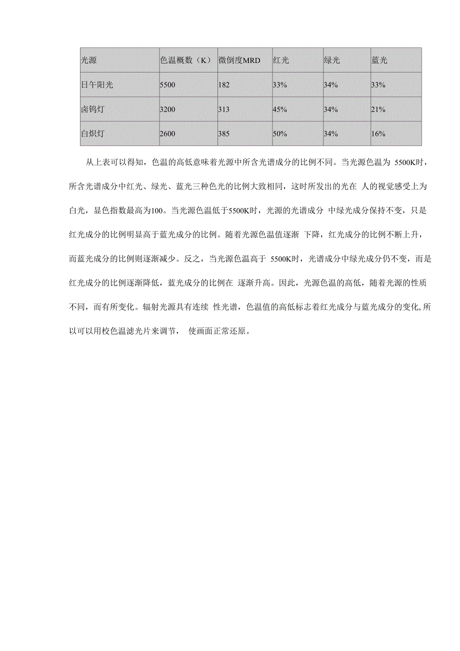 色温的意义_第5页