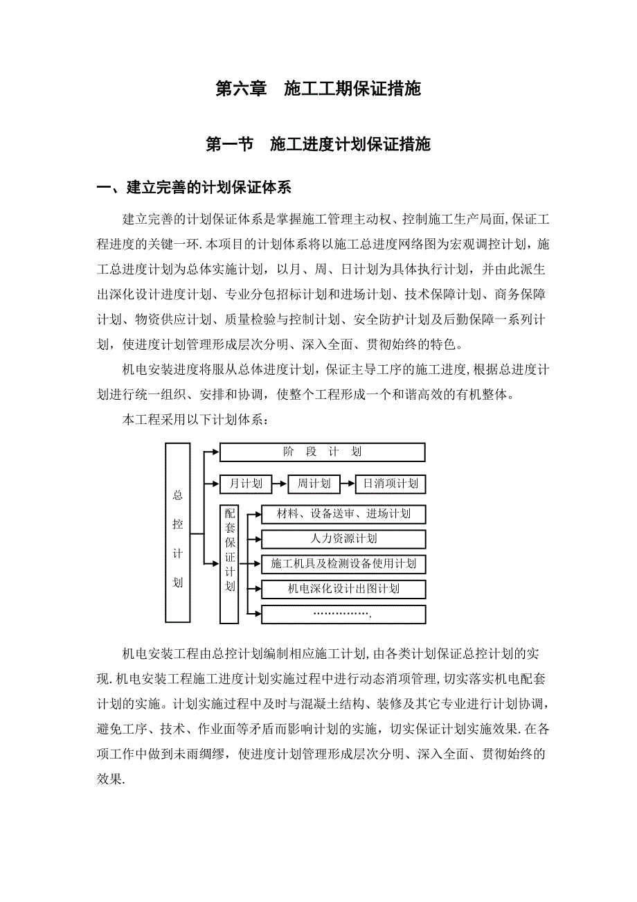 【整理版施工方案】施工工期保证措施1_第1页