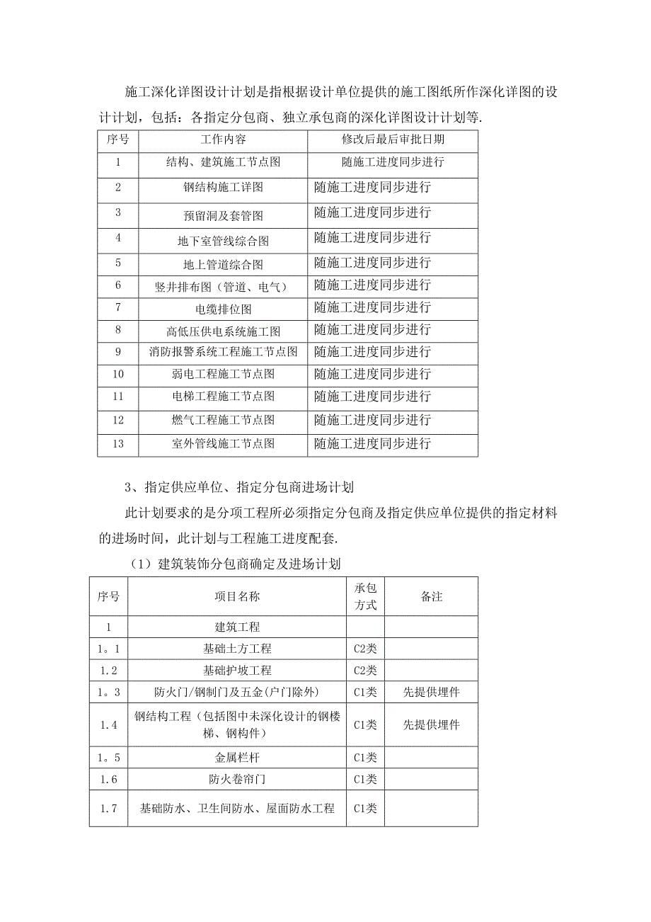 【整理版施工方案】施工工期保证措施1_第5页