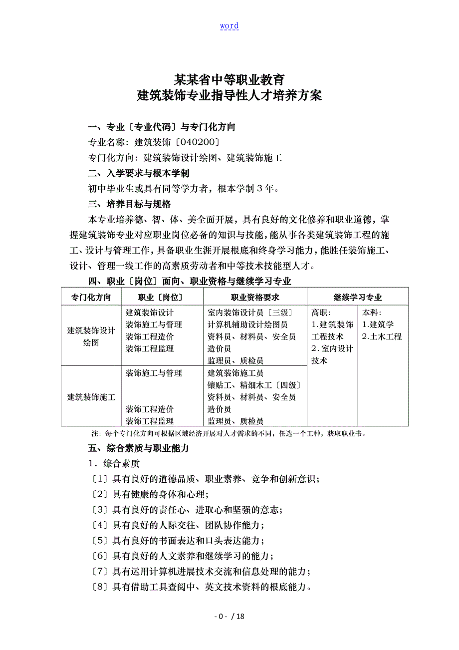 中等职业教育建筑装饰专业指导性人才培养方案_第1页