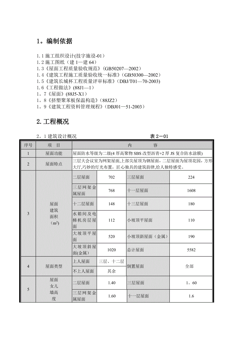 屋面工程总施工方案_第1页