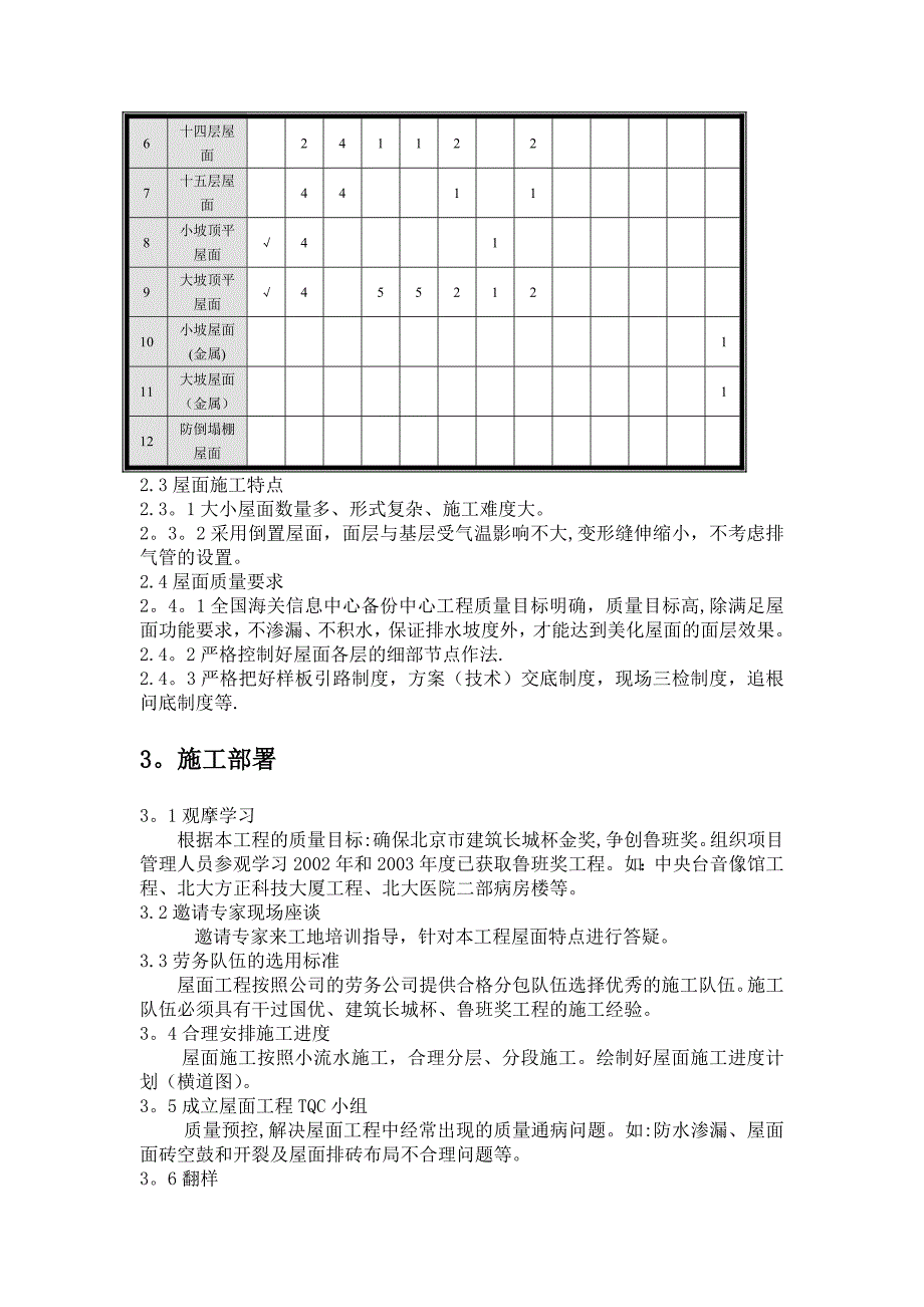 屋面工程总施工方案_第4页