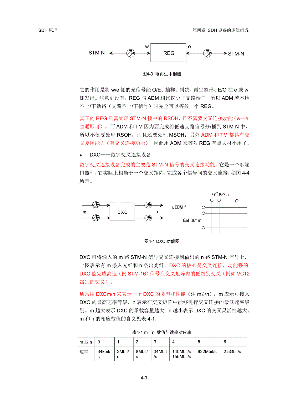 sdh原理第四章.doc_第3页