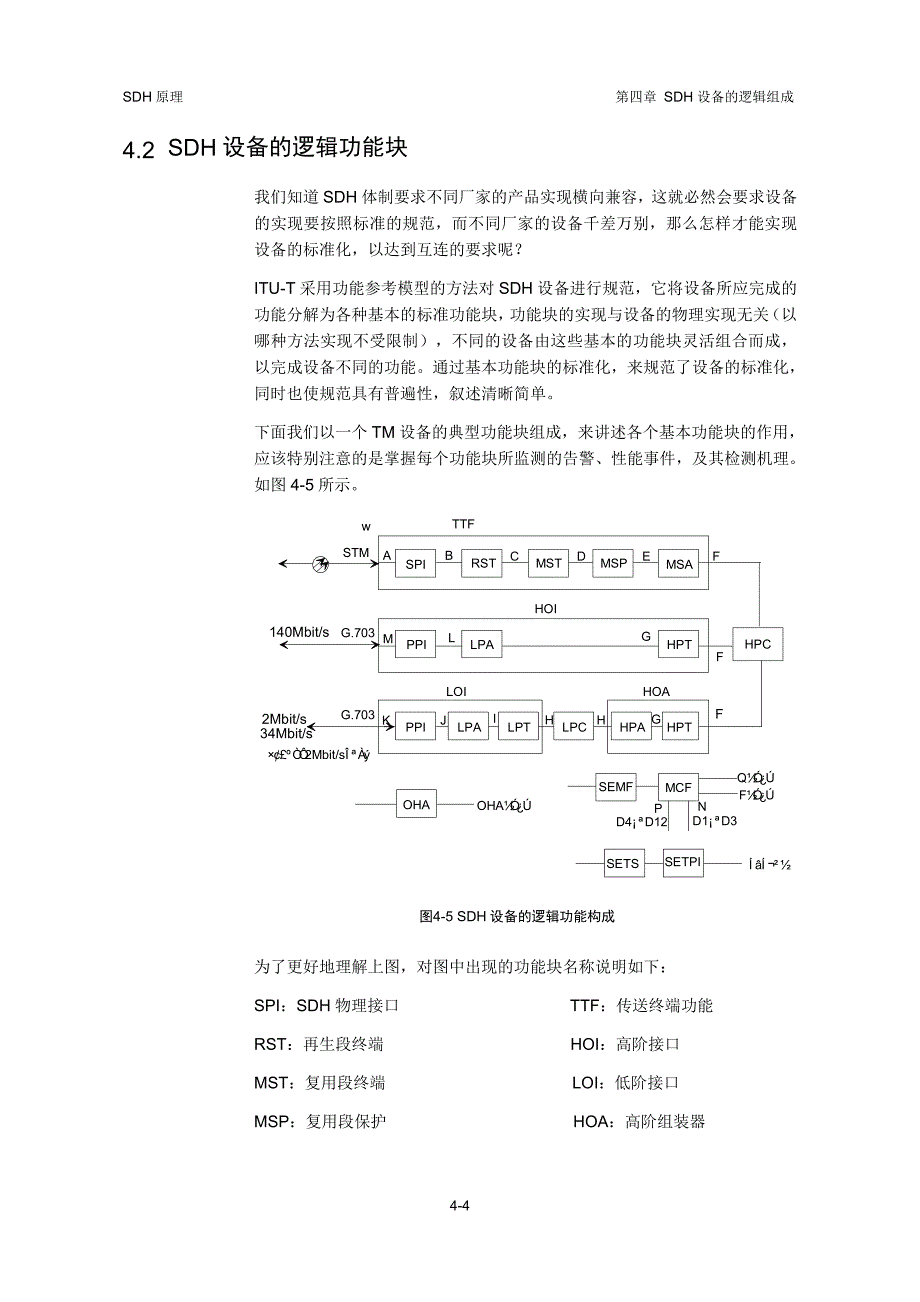 sdh原理第四章.doc_第4页