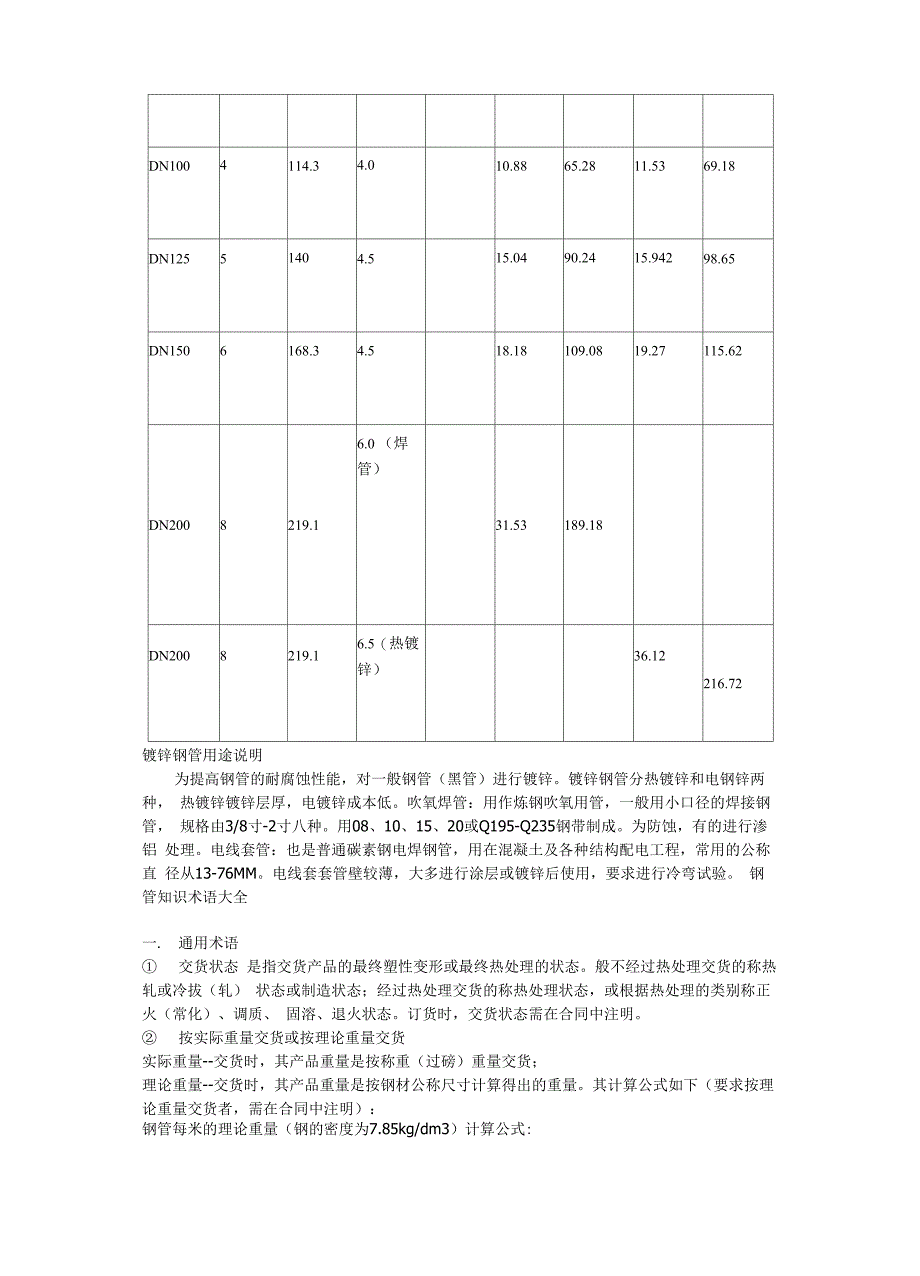 镀锌管尺寸重量对应表_第2页