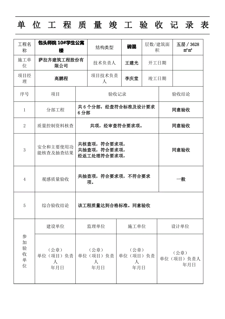 单位子单位工程质量竣工验收记录表_第2页