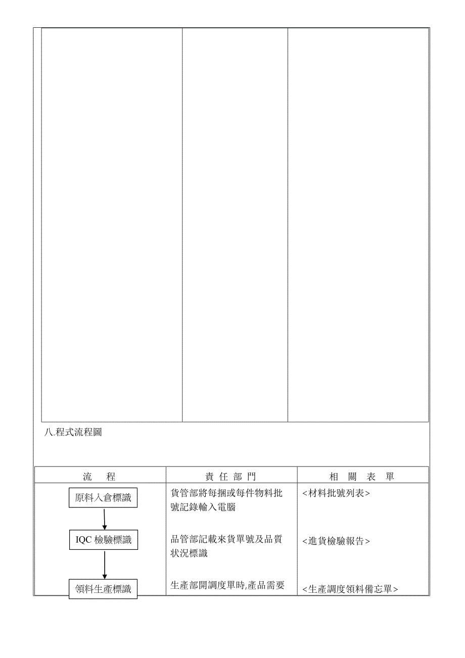 产品标识及溯程序_第5页