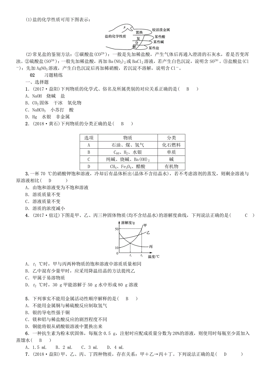 精品九年级化学下册专题复习一我们身边的物质同步测试鲁教版_第5页