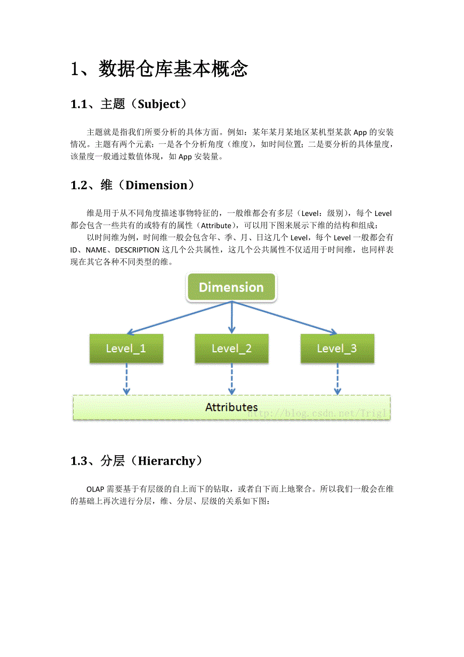 数据仓库多维数据模型的设计_第1页