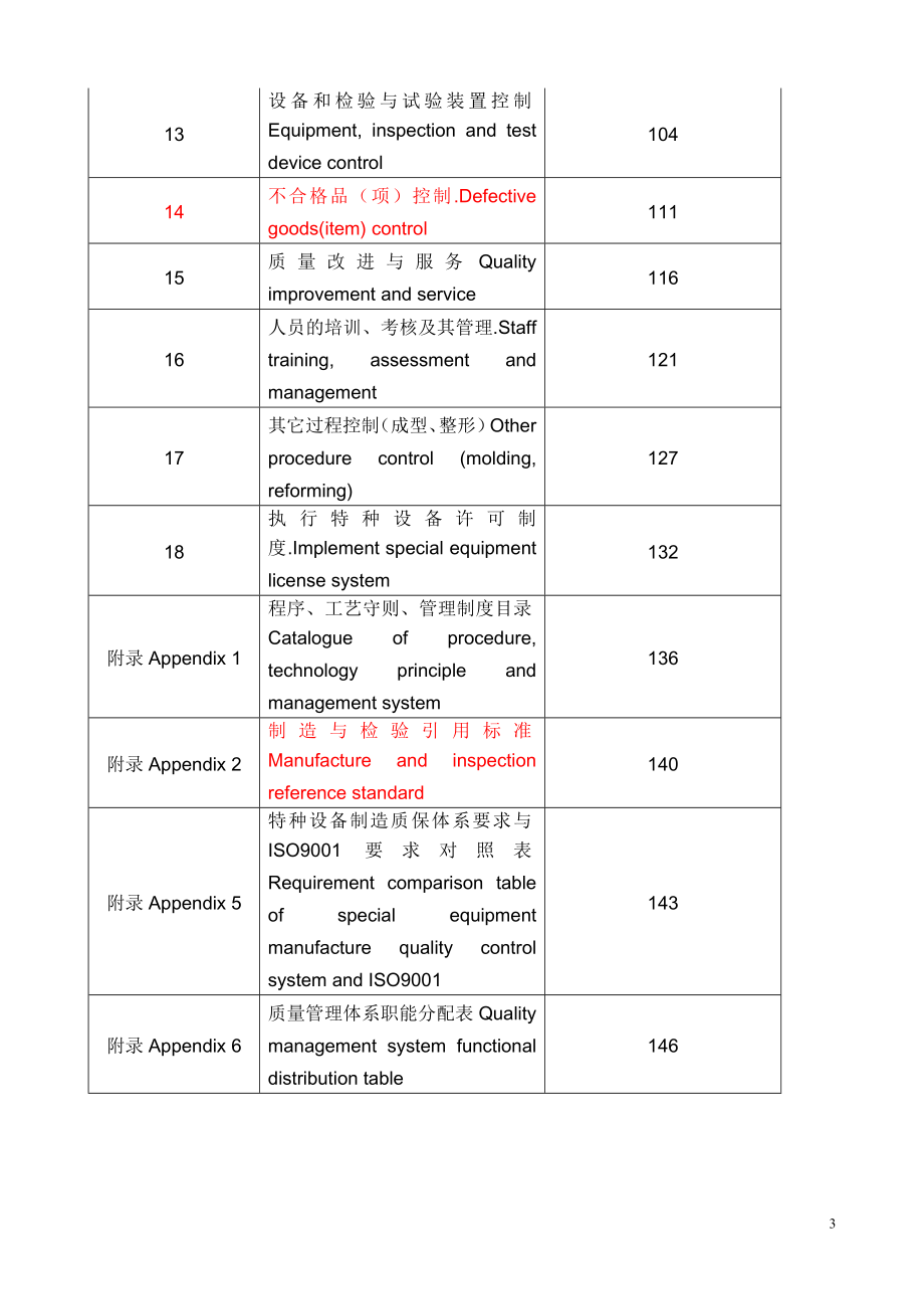 管道压力元件修订版质量保证手册翻译_第3页