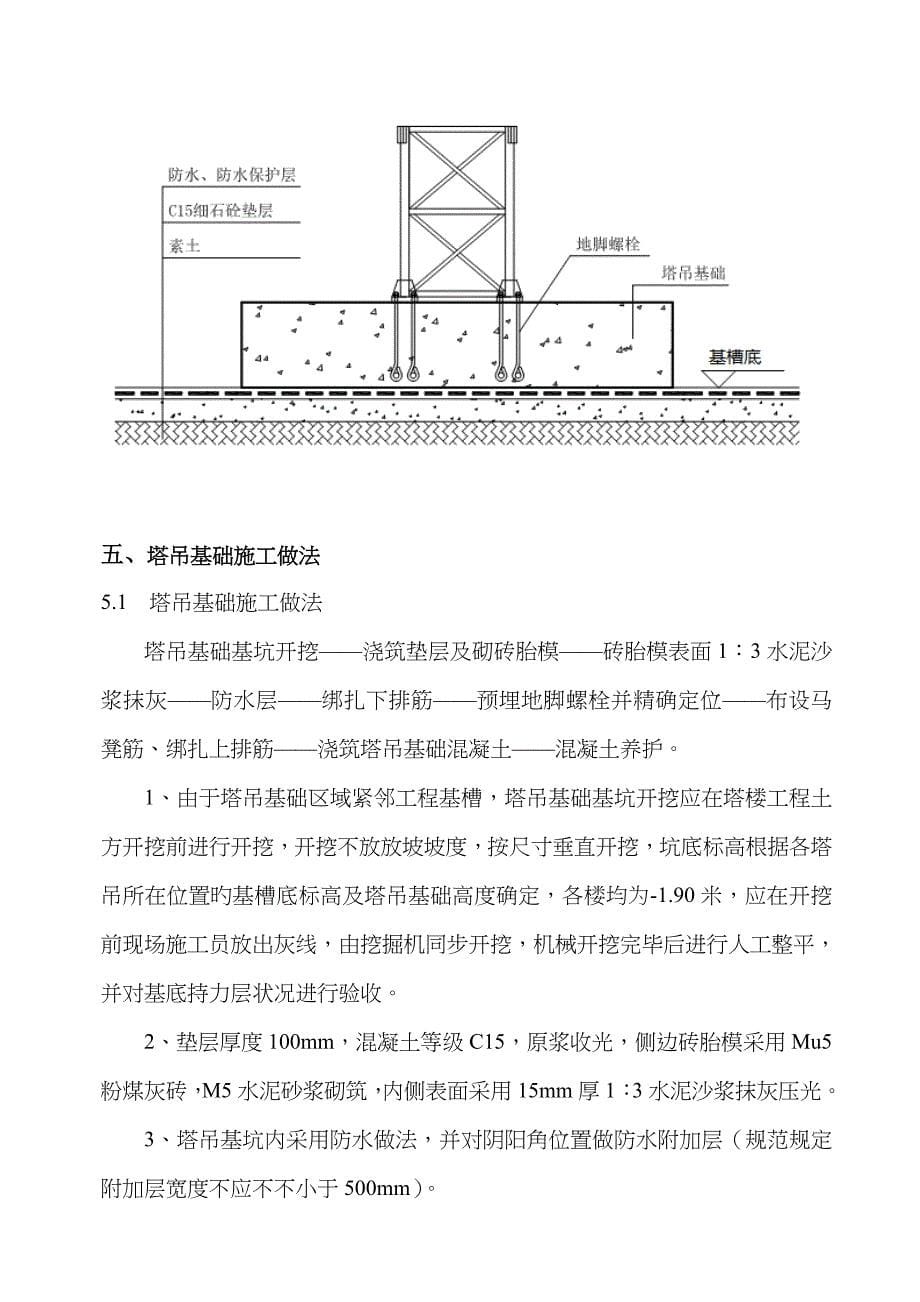 塔吊基础方案定稿_第5页