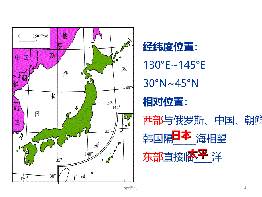 区域地理--世界地理之日本课件_第4页