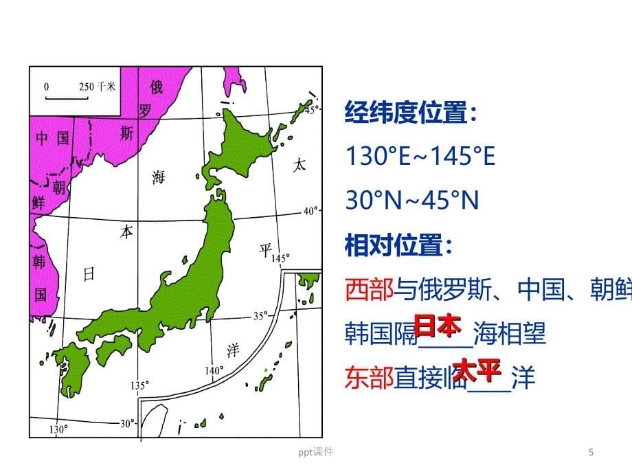 区域地理--世界地理之日本课件_第5页