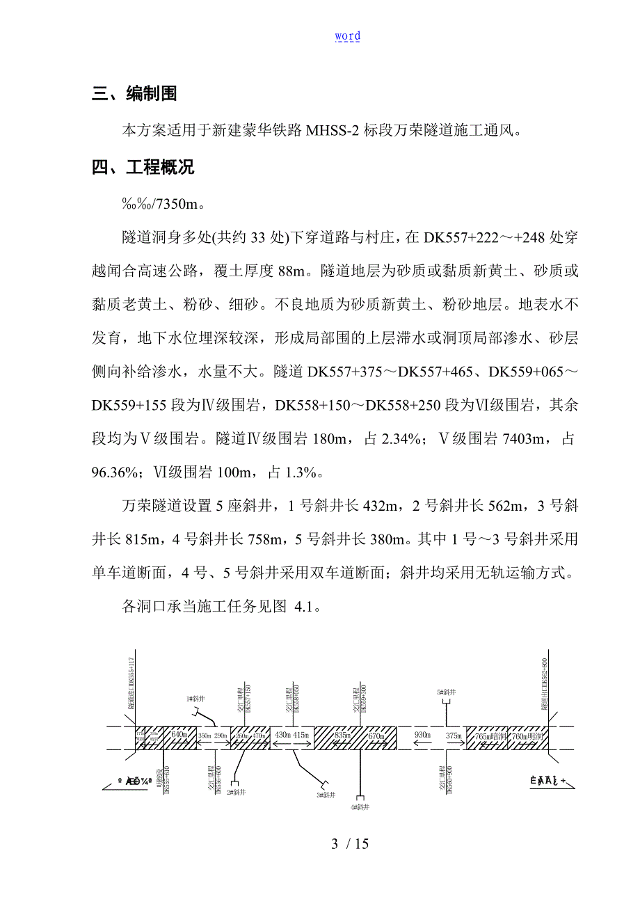 隧道施工通风专项方案设计_第3页