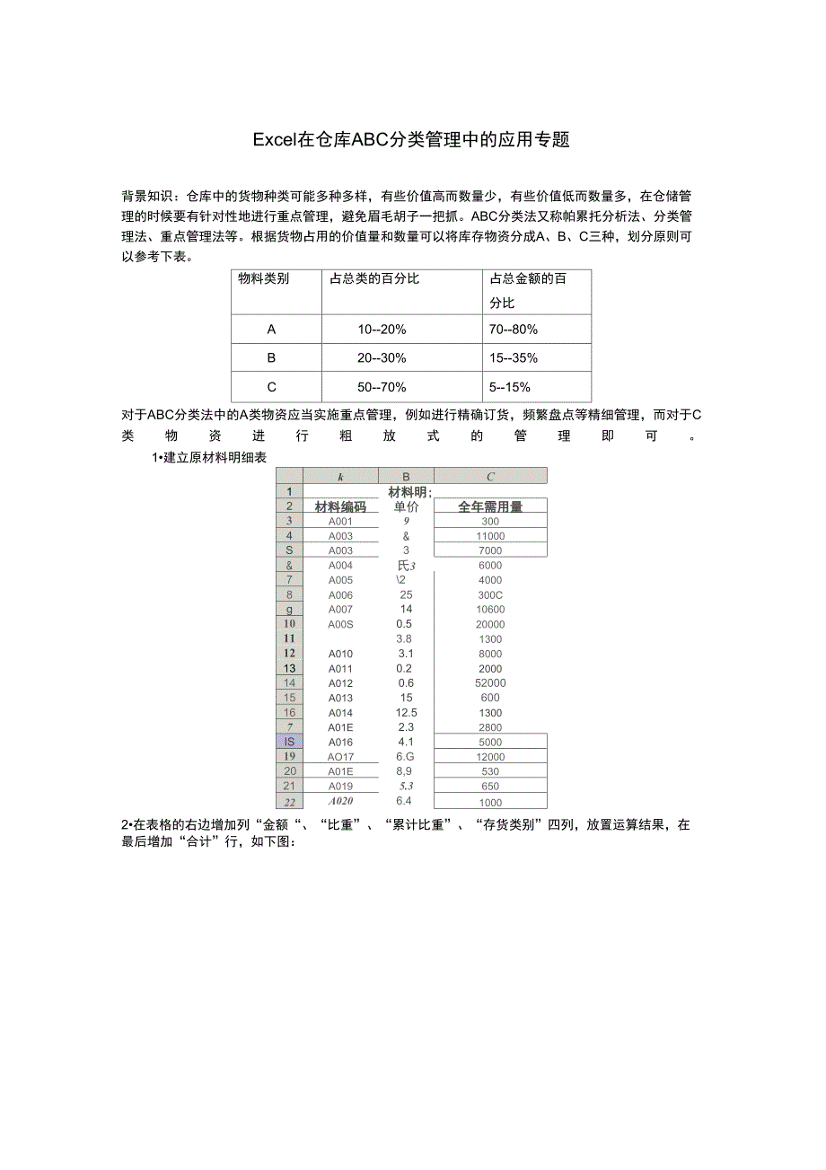 Excel在仓库ABC分类管理中的应用专题_第1页