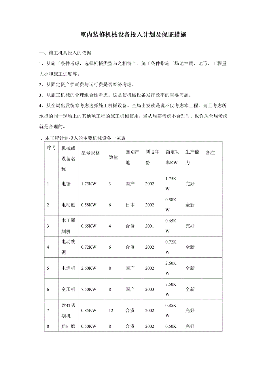 室内装修机械设备投入计划及保证措施_第1页