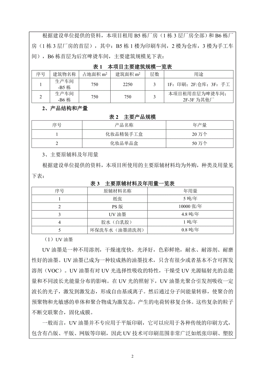 广州粤成印刷有限公司建设项目建设项目立项环境影响报告表.doc_第4页