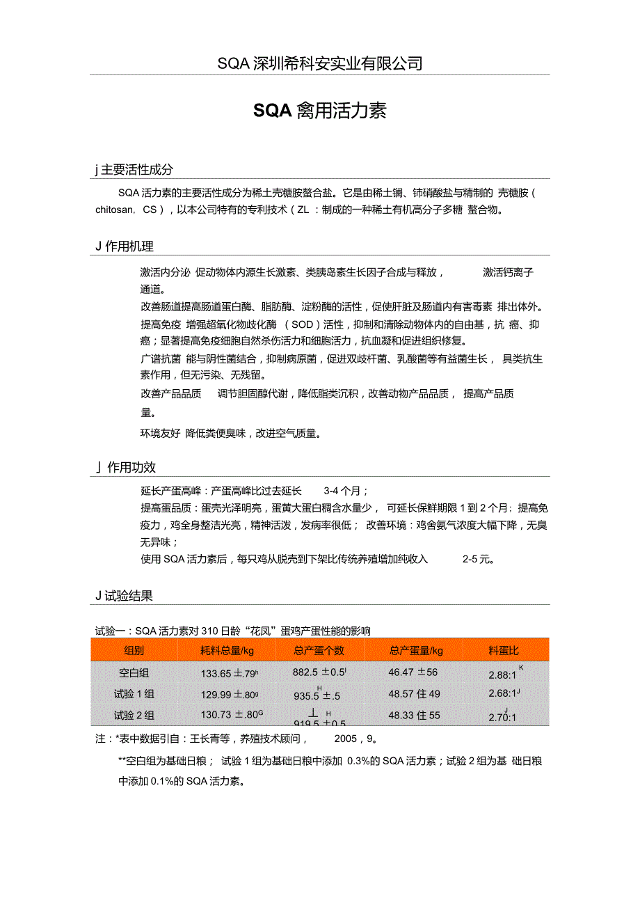 SQA禽用活力素_第1页
