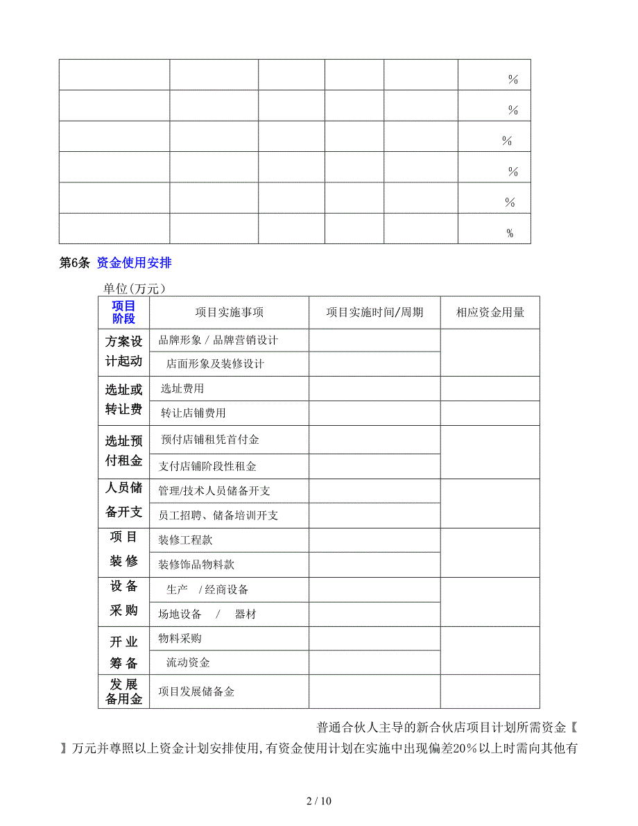 《众筹合伙协议》合同干净版_第3页