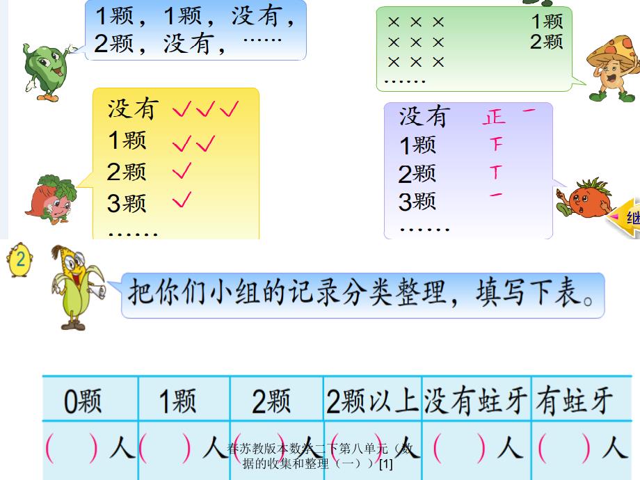 苏教版本数学二下第八单元数据的收集和整理一课件_第4页