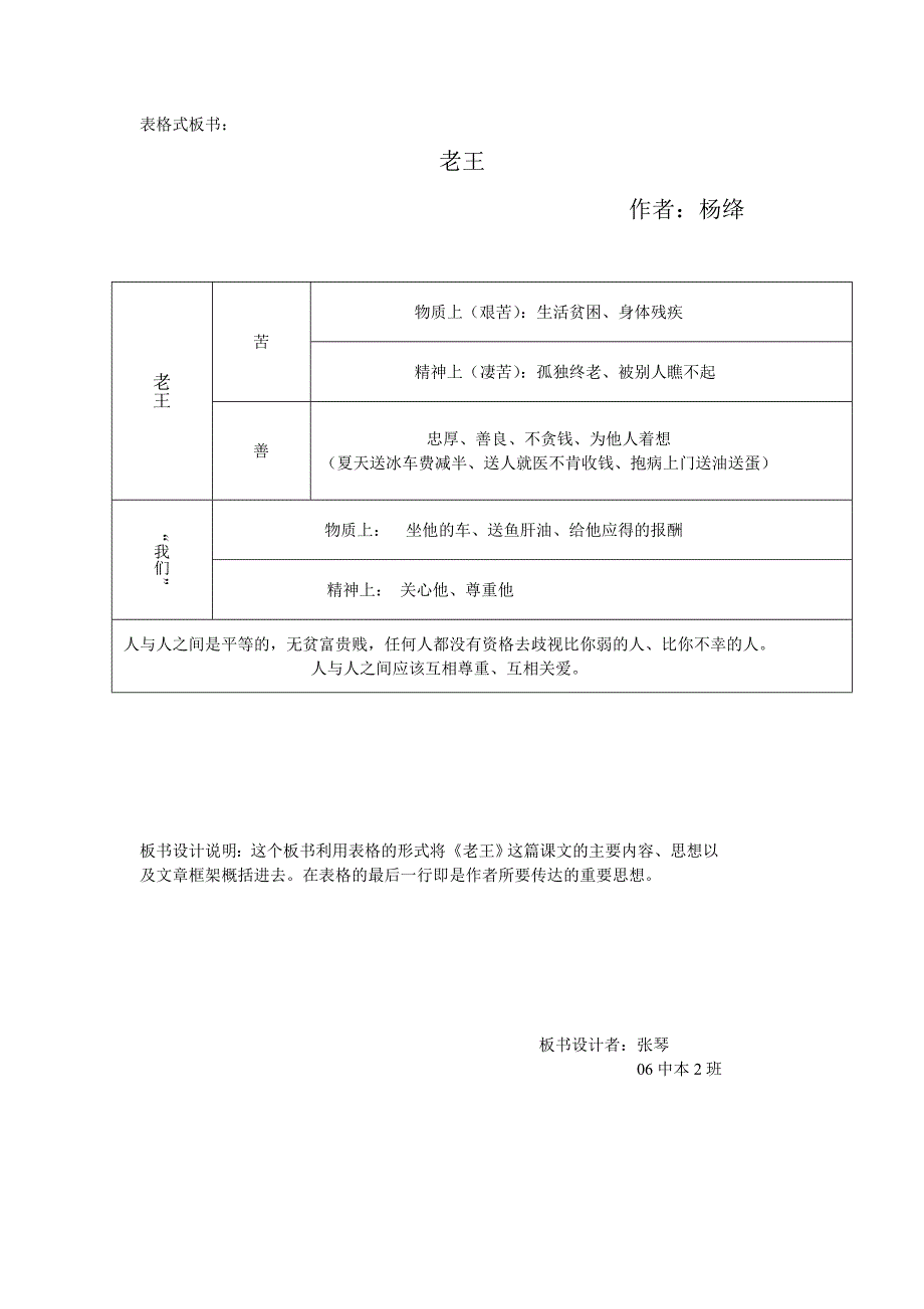 0605112236张琴板书设计作业.doc_第2页