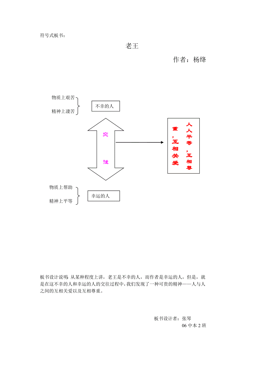 0605112236张琴板书设计作业.doc_第3页