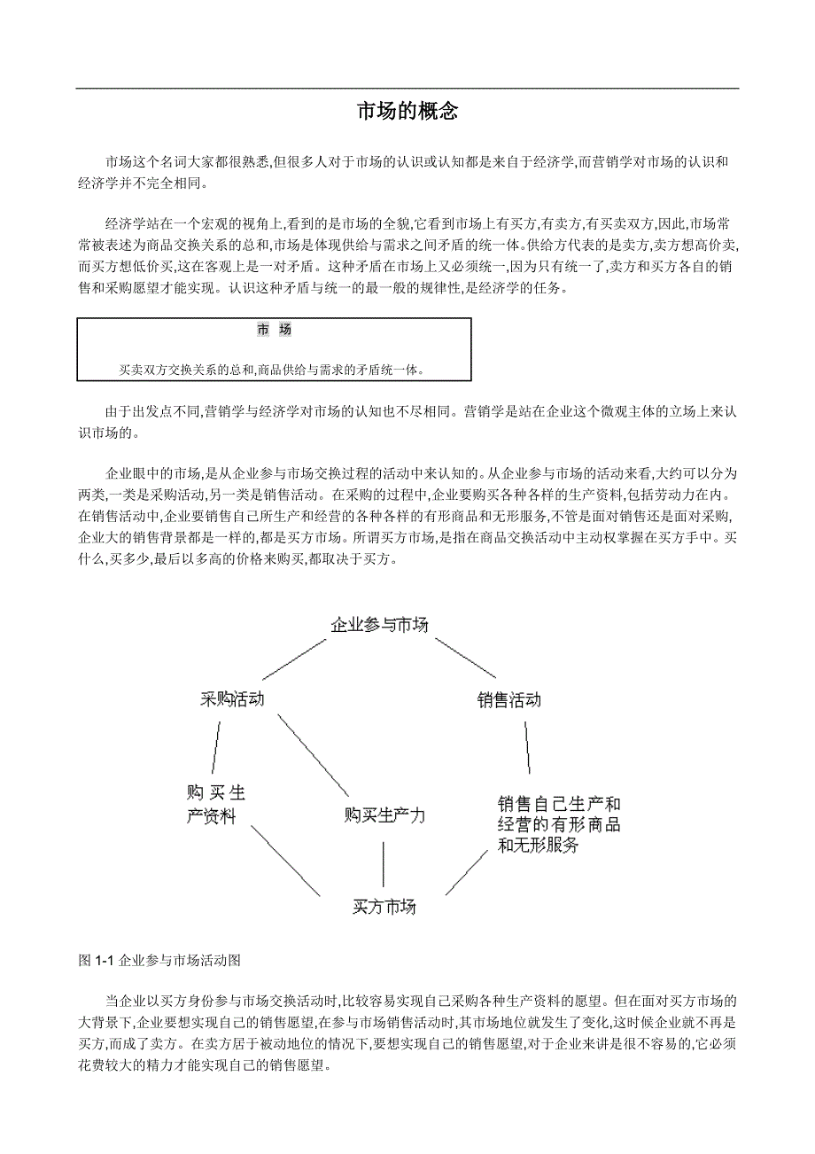 营销经理培训课程_第1页