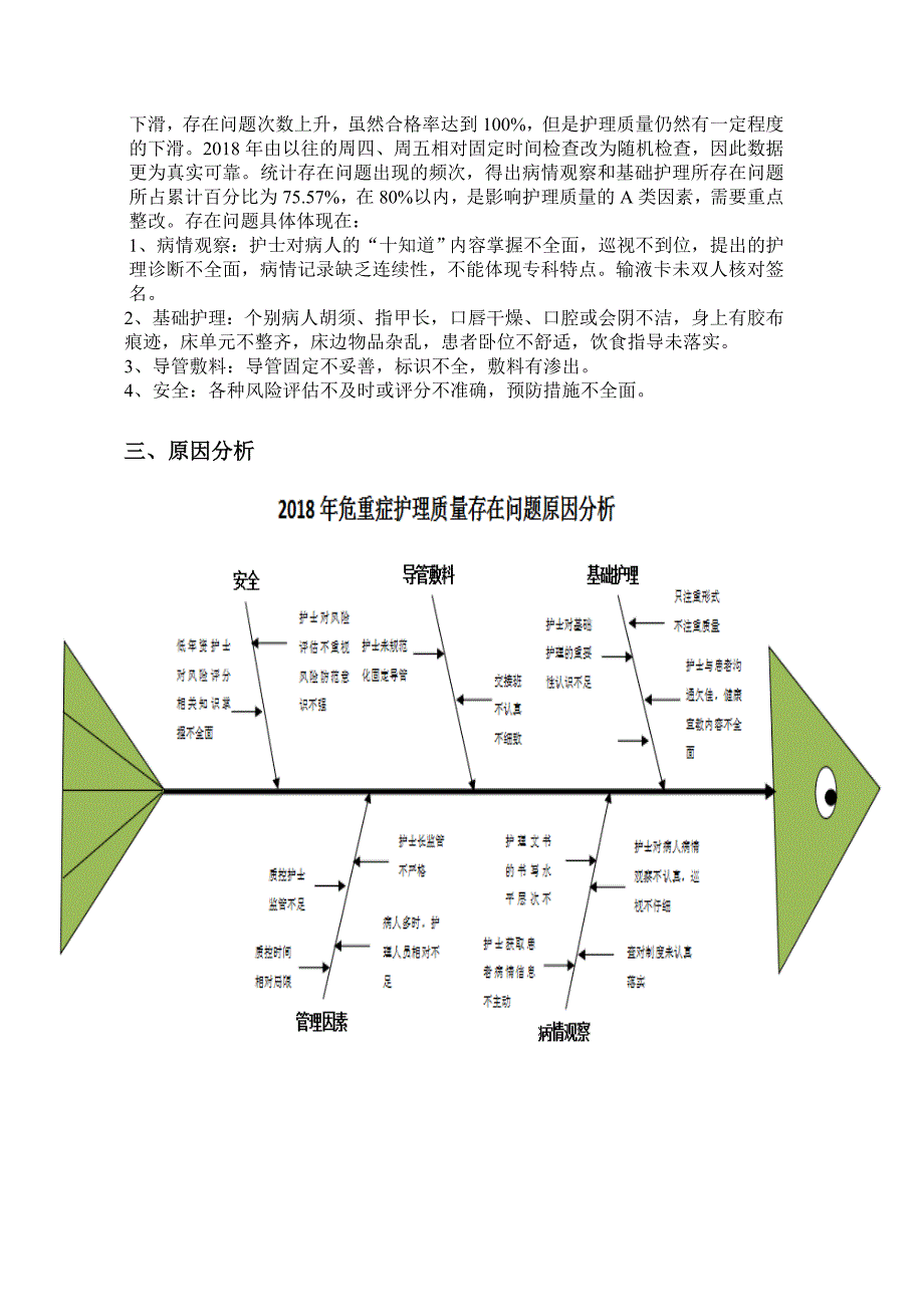 2018年度危重症护理质量汇总分析持续改进报告_第3页