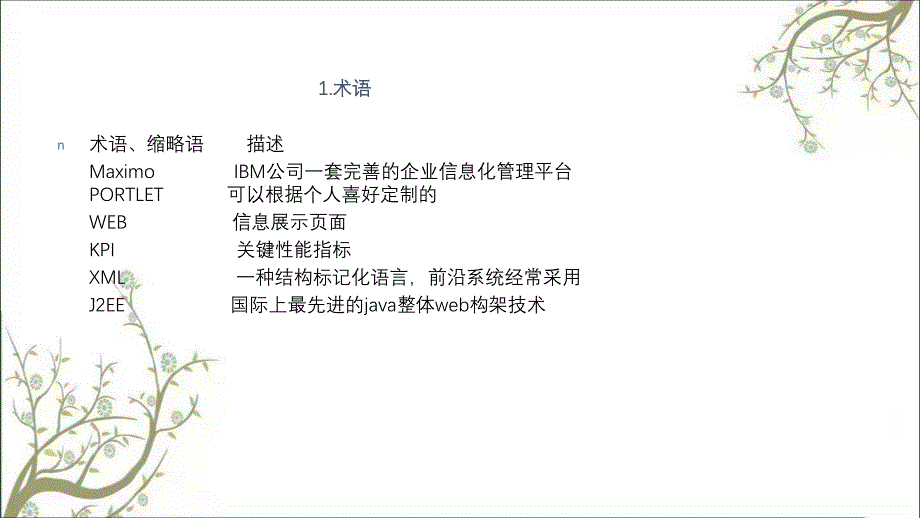 Maximo采购演示方案课件_第4页