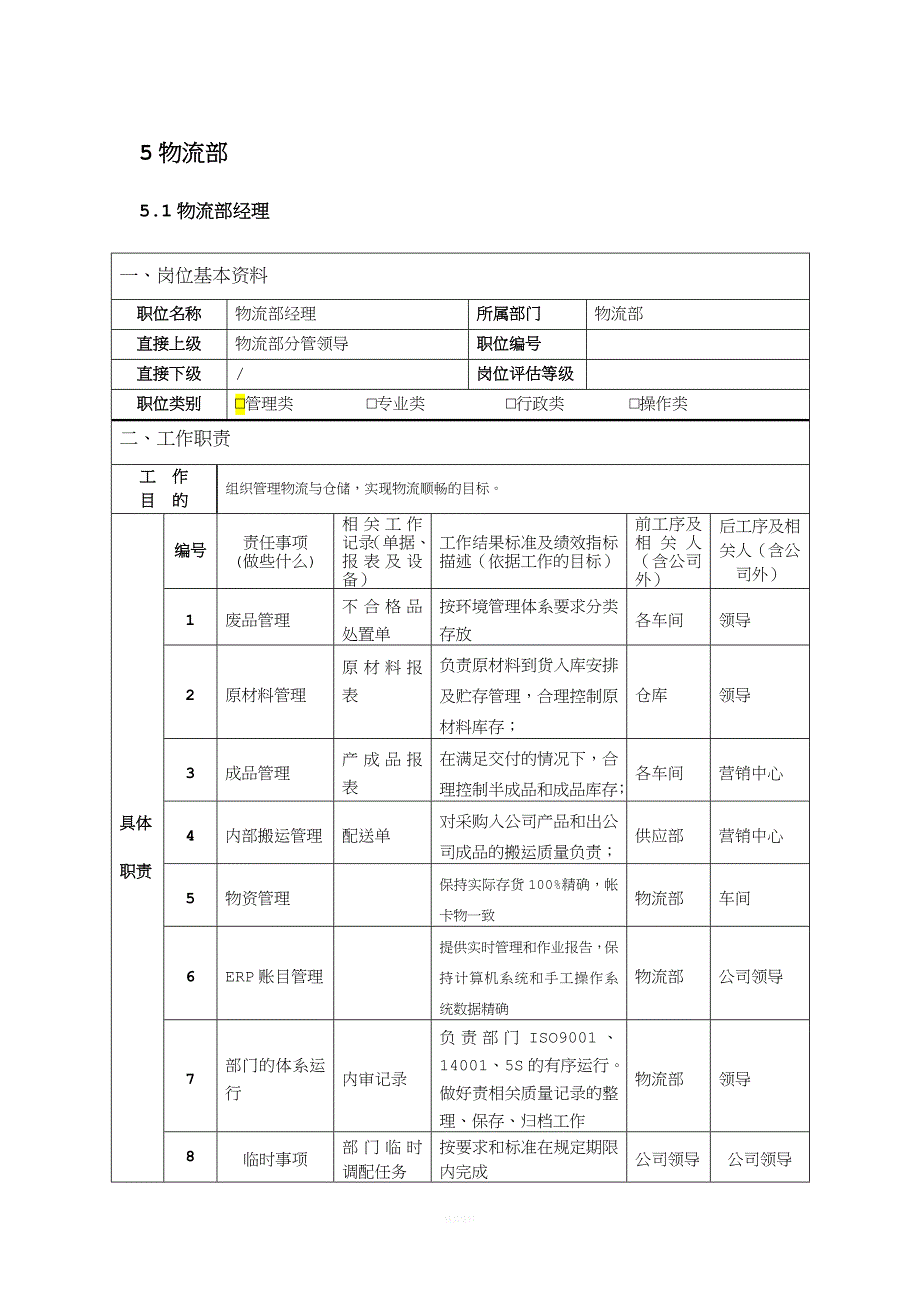 物流部职位说明书.doc_第1页