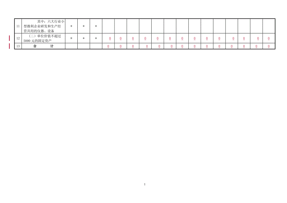 固定资产加速折旧(扣除)明细表填表说明_第2页